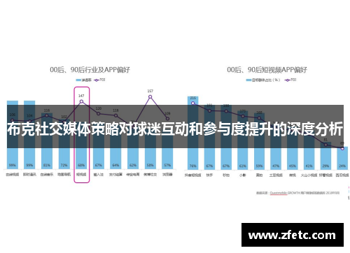 布克社交媒体策略对球迷互动和参与度提升的深度分析 布克社交媒体策略对球迷互动和参与度提升的深度分析